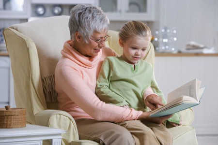 Types of Annuities