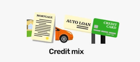 Credit mix