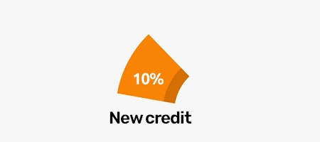 New Credit